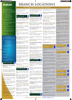 branches brochure version2.pdf